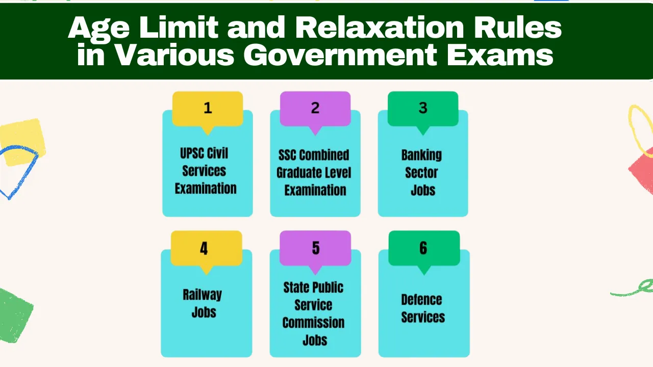 Age Limit and Relaxation Rules in Various Government Exams